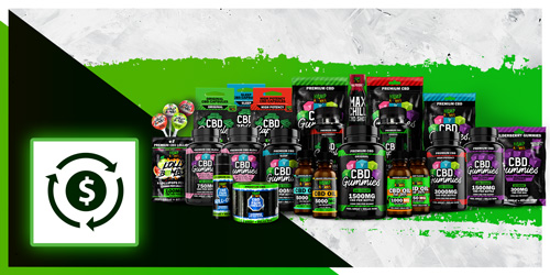 Affiliate Conversions