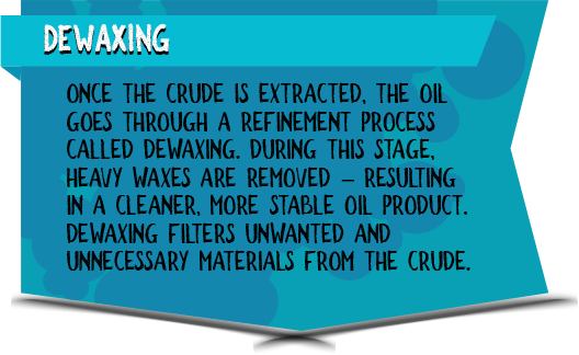 Dewaxing